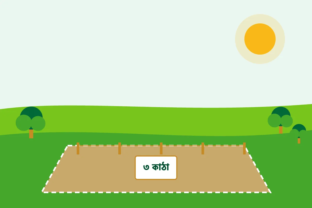 নমুনা — গোকুলে 3 কাঠা আবাসিক প্লট